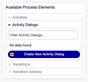 Book Ordering - Activity Dialogs