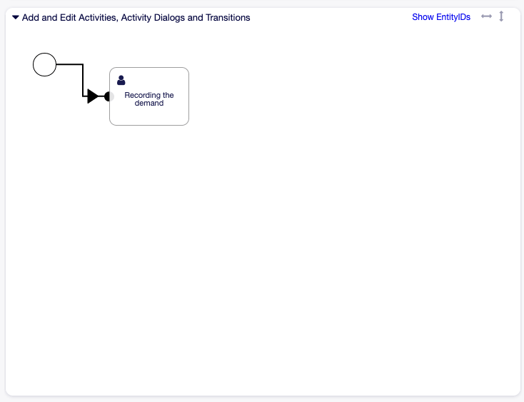 Book Ordering - First Activity On Canvas