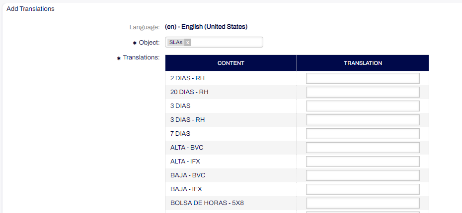 Fields for translation - SLAs