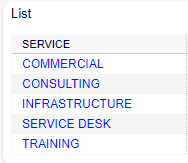 List Services.