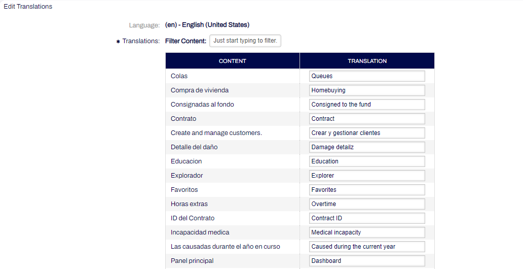 List of translations for editing