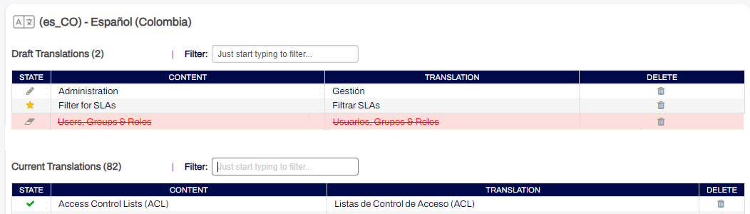 Display States Translations