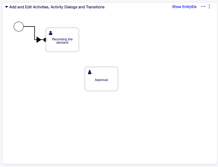 Book Ordering - Second Activity On Canvas