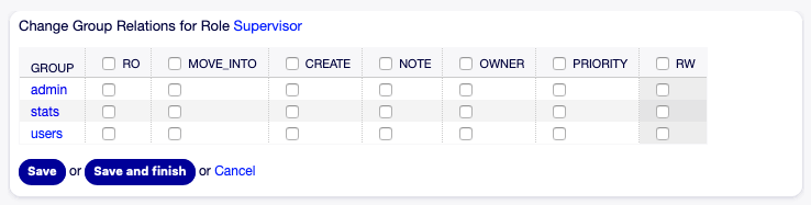 Change Group Relations for Role