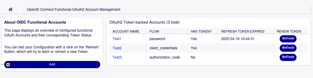 Functional Account Overview