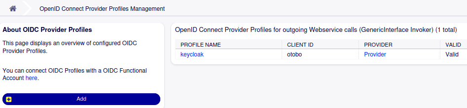 Profiles Overview