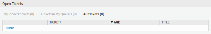 Open Tickets Widget