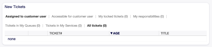 New Tickets Widget