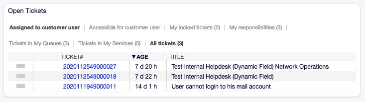 Open Tickets Widget