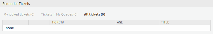 Reminder Tickets Widget