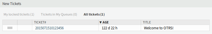 New Tickets Widget