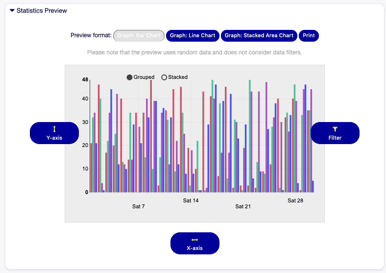 Statistics Preview Widget